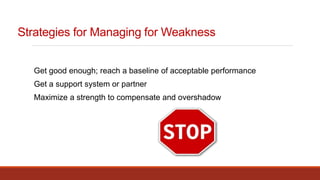 Strategies for Managing for Weakness
Get good enough; reach a baseline of acceptable performance
Get a support system or partner
Maximize a strength to compensate and overshadow
 