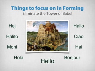 Things to focus on in Forming
Eliminate the Tower of Babel
Hello
Hola
Moni
Halito
Hej Hallo
Ciao
Hai
Bonjour
 