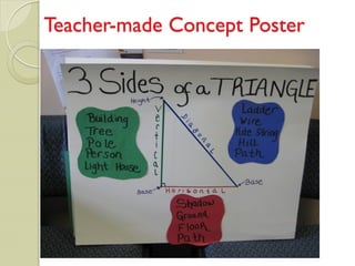 Teacher-made Concept Poster
 