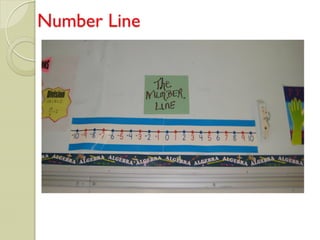 Number Line
 