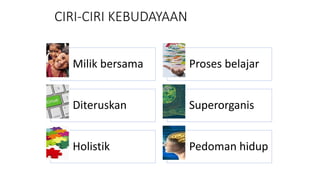 CIRI-CIRI KEBUDAYAAN
Milik bersama Proses belajar
Diteruskan Superorganis
Holistik Pedoman hidup
 