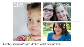 98%                                         30%

                                                            10-12



                                                      12%

          3-5                                               16-18

Creatief/afwijkend/‘eigen’	 denken	 wordt	 eruit	 geramd.
 