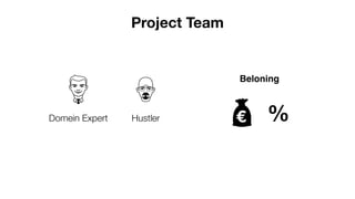 Beloning 
Project Team 
Domein Expert Hustler % 
 