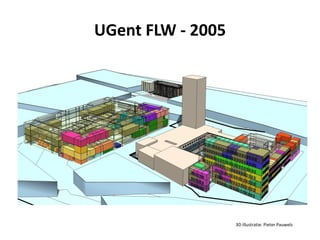 UGent FLW - 2005




                   3D illustratie: Pieter Pauwels
 