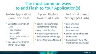 Copyright © 2018 DataCore Software Corp. – All Rights Reserved. 5
• Dedicated insertion of
Flash
• Cost Effective
• Measurable
• Seems to be simple to
integrate
• Does generate (many)
Islands to Manage
• Cost Effective
• Performance
Improvement
• Seems to be difficult to
be Realized
• Does it really help My
most Demanding Apps?
• Seems to ensure best
Performance Results
• Very cost intensive
• No exactly predictable
Performance Advantage
• Entire Migration Needed
The most common ways
to add Flash to Your Application(s)
Isolate Applications
– use Local Flash
Rip and Replace
towards All Flash
Use Hybrid (tiered)
Storage (x% Flash)
 