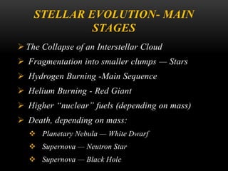 STELLAR EVOLUTION- MAIN
STAGES
 The Collapse of an Interstellar Cloud
 Fragmentation into smaller clumps — Stars
 Hydrogen Burning -Main Sequence
 Helium Burning - Red Giant
 Higher “nuclear” fuels (depending on mass)
 Death, depending on mass:
 Planetary Nebula — White Dwarf
 Supernova — Neutron Star
 Supernova — Black Hole
 