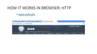 HOW IT WORKS IN BROWSER: HTTP
• www.aiub.edu
 