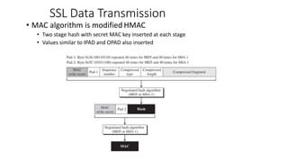 SSL Data Transmission
• MAC algorithm is modified HMAC
• Two stage hash with secret MAC key inserted at each stage
• Values similar to IPAD and OPAD also inserted
 