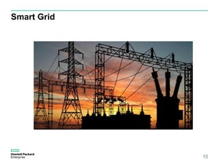 Smart Grid
15
 