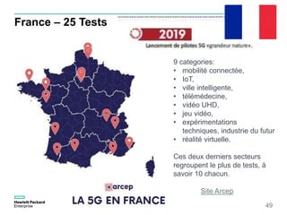 France – 25 Tests
49
9 categories:
• mobilité connectée,
• IoT,
• ville intelligente,
• télémédecine,
• vidéo UHD,
• jeu vidéo,
• expérimentations
techniques, industrie du futur
• réalité virtuelle.
Ces deux derniers secteurs
regroupent le plus de tests, à
savoir 10 chacun.
Site Arcep
 