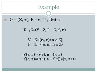 ExampleG = (Z, +), E = e v , f(e)=1			E ×f Z=(V × Z,P× Z, s’, r’)V× Z={(v, n): n  Z}P× Z ={(e, n): n  Z}			s’(e, n)=(s(e), n)=(v, n)		r’(e, n)=(r(e), n + f(e))=(v, n+1)