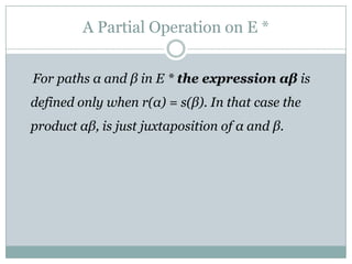 A Partial Operation on E *  For paths α and β in E * the expression αβis defined only when r(α) = s(β). In that case the product αβ, is just juxtaposition of α and β.