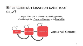 ET LE CLIENT/UTILISATEUR DANS TOUT
CELA?
7
L’enjeu n’est pas la vitesse de développement,
c’est la rapidité d’apprentissage et la flexibilité
Valeur VS Correct
 