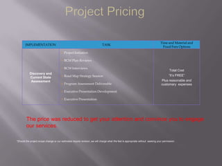 Time and Material and
       IMPLEMENTATION                                                        TASK
                                                                                                                                   Fixed Fees Options
                                        > Project Initiation

                                        > BCM Plan Reviews

                                        > BCM Interviews
                                                                                                                                         Total Cost
           Discovery and
                                        > Road Map Strategy Session                                                                      “It’s FREE”
           Current State
            Assessment                                                                                                            Plus reasonable and
                                        > Program Assessment Deliverable                                                          customary expenses

                                        > Executive Presentation Development

                                        > Executive Presentation




        The price was reduced to get your attention and convince you to engage
        our services.

*Should the project scope change or our estimates require revision, we will charge what We feel is appropriate without seeking your permission
 