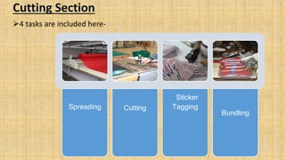 Cutting Section
4 tasks are included here-
Spreading Cutting
Sticker
Tagging
Bundling
 