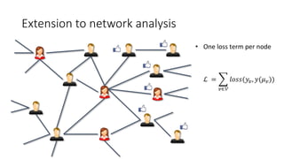 Extension to network analysis
ℒ =
𝑣∈𝒱
𝑙𝑜𝑠𝑠(𝑦𝑣, 𝑦(𝜇 𝑣))
• One loss term per node
 