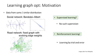 Learning graph opt: Motivation
• Data from same / similar distribution
Social network: Barabási–Albert
Road network: fixed graph with
evolving edge weights
Images taken from Wikipedia
• Supervised learning?
• Reinforcement learning!
• No such supervision
• Learning by trial and error
 