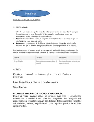 CIENCIA, TECNICA Y TECNOLOGIA
1. DEFINICIÓN.
 Ciencia: La ciencia es aquella rama del saber que se centra en el estudio de cualquier
tipo de fenómeno y en la deducción de los principios que la rigen, según una
metodología propia y adaptada a sus necesidades
 Técnica: Podría definirse como el conjunto de procedimientos y recursos de que se
vale la ciencia para conseguir su fin.
 Tecnología: La tecnología la definimos como el conjunto de medios y actividades
mediante los que el hombre persigue la alteración y la manipulación de su entorno.
Se relacionan entre sí porque van de la mano para la realización de un estudio, para lo
cual se necesitan procedimientos y conjunto de medios. A Continuación de relacionan:
Actividad:
Consigna en tu cuaderno los conceptos de ciencia técnica y
tecnología
Entra PowerPoint y elabora el cuadro anterior
Sigue leyendo:
RELACIÓN ENTRE CIENCIA, TÉCNICA Y TECNOLOGÍA.
Desde ya varias décadas atrás, los avances científicos y tecnológicos
revolucionan al mundo a una velocidad vertiginosa. Los márgenes del
conocimiento se presentan cada vez más distantes de los parámetros culturales
del ciudadano común, especialmente entre aquellos pueblos o sectores
desfavorecidos.
Para leer
 