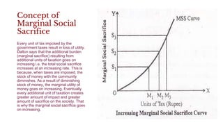 Concept of
Marginal Social
Sacrifice
Every unit of tax imposed by the
government taxes result in loss of utility.
Dalton says that the additional burden
(marginal sacrifice) resulting from
additional units of taxation goes on
increasing i.e. the total social sacrifice
increases at an increasing rate. This is
because, when taxes are imposed, the
stock of money with the community
diminishes. As a result of diminishing
stock of money, the marginal utility of
money goes on increasing. Eventually
every additional unit of taxation creates
greater amount of impact and greater
amount of sacrifice on the society. That
is why the marginal social sacrifice goes
on increasing.
 