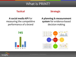 What	
  is	
  PRINT?	
  
              Tactical	
                                             Strategic	
  

  A	
  social	
  media	
  KPI	
  for	
                  A	
  planning	
  &	
  measurement	
  
measuring	
  the	
  competitive	
                       system	
  for	
  evidence-­‐based	
  
 performance	
  of	
  a	
  brand	
                               decision	
  making	
  




                                IN	
  COMMERCIAL	
  CONFIDENCE	
  
 