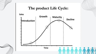 Product Development and Design BSMA-1101_20230901_081023_0000.pdf