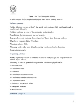 12
Figure 1 the Time Management Process
In order to ensure timely completion of projects, there are six planning activities:
Defining Activities:
Activity definition was used to identify the specific work packages which must be performed to
complete each deliverable.
Activities performed as a part of this construction project includes:
Foundations: clear site, excavate, and pour concrete.
Structure: brickwork, plastering, floor, window/roof frame, glass, doors and windows.
Electrics: power points, lights, TV sockets.
Plumbing: radiators, PVC.
Finishing: window silts, looks & handles, skirting boards, wood works, decorating.
Construction complete.
Sequencing Activities:
Activity sequencing was used to determine the order of work packages and assign relationships
between project activities.
Sequencing of activities performed as a part of this construction project include:
1. Pre-construction
2. Construction starts
3. Foundation
4. Construction of concrete columns
5. Construction of internal/external walls
6. Construction of roof
7. Mechanical and electrical works
8. Paint/polish the house
9. Handover works.
Network Diagram
 