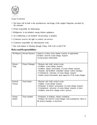 8
Scope Exclusions
1. The home will be built to the specifications and design of the original blueprints provided by
the customer.
2. Owner responsible for landscaping.
3. Refrigerator is not included among kitchen appliances.
4. Air conditioning is not included but prewiring is included.
5. Contractor reserves the right to contract out services.
6. Contractor responsible for subcontracted work.
7. Site work limited to Monday through Friday, 8:00 A.M. to 6:00 P.M
Roles and Responsibilities
Mr.Majeed Investor/Sponsor Approve or deny scope change requests as appropriate
Evaluate need for scope change requests
Accept project deliverables
Hassan
Tariq
Project Manager - Measure and verify project scope
- Facilitate scope change requests
- Facilitate impact assessments of scope change requests
- Organize and facilitate scheduled change control meetings
- Communicate outcomes of scope change requests
- Update project documents upon approval of all scope changes
Kanwal
Noreen
Team leader - Measure and verify project scope
- Validate scope change requests
- Participate in impact assessments of scope change requests
- Communicate outcomes of scope change requests to team
- Facilitate team level change review process
Osman
ahmed
Team member - Participate in defining change resolutions
- Evaluate the need for scope changes and communicate them to
the project manager as necessary
 