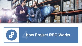 How Project RPO Works
 