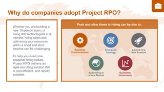 Why do companies adopt Project RPO?
Whether you are building a
new 10-person team, or
hiring 400 technologists in 4
months, hiring talent and
optimising your resources
within a short and strict
timeline can be challenging.
To help you overcome
seasonal hiring spikes,
Project RPO delivers an
agile recruiting solution that
is cost-efficient, and rapidly
scalable.
Business
Transformation
Peak and slow times in hiring can be due to:
Change in
Strategy
Launch of a
New Product
Expanding to
a New Market
Economic
Uncertainty
 