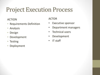 Project Execution Process
ACTION                      ACTOR
• Requirements Definition   • Executive sponsor
• Analysis                  • Department managers
• Design                    • Technical users
• Development               • Development
• Testing                   • IT staff
• Deployment
 