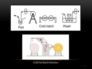 7
Cold Pad Batch Machine
 