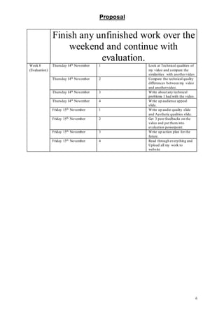 Proposal
6
Finish any unfinished work over the
weekend and continue with
evaluation.
Week 8
(Evaluation)
Thursday 14th November 1 Look at Technical qualities of
my video and compare the
similarities with anothervideo
Thursday 14th November 2 Compare the technical quality
differences between my video
and anothervideo.
Thursday 14th November 3 Write about any technical
problems I had with the video.
Thursday 14th November 4 Write up audience appeal
slide.
Friday 15th November 1 Write up audio quality slide
and Aesthetic qualities slide.
Friday 15th November 2 Get 3 peer feedbacks on the
video and put them into
evaluation powerpoint.
Friday 15th November 3 Write up action plan for the
future.
Friday 15th November 4 Read through everything and
Upload all my work to
website
 