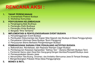 RENCANA AKSI : 
1. TAHAP PERENCANAAN 
a. Inventarisasi Potensi Budaya 
b. Workshop Komunitas 
2. PENYUSUNAN KELEMBAGAAN 
a. Penghageng Bale Budhaya 
b. Pamangku Esthi Budhaya 
c. Pamangku Krida Budhaya 
d. Bergada ‘Wira Tamtama’ 
3. IMPLEMENTASI & PENYELENGGARAAN EVENT BUDAYA 
a. Penyelenggaraan Event Budaya 
b. Pembuatan Dokumentasi dan Kajian Nilai Sejarah dan Budaya di Desa Panggungharjo 
c. Penyebaran Informasi Desa Budaya “Bumi Panggung” 
d. Penyusunan Bisnis Berbasis Pengembangan Budaya 
4. PEMBANGUNAN SARANA FISIK PENUNJANG AKTIFITAS BUDAYA 
a. Rekonstruksi, Revitalisasi, dan Reposisi Warisan Cagar Budaya 
b. Pembangunan Kawasan Agropolitan “Satriya Tani “ (Sarana Memetri Budaya Tani) 
c. Pemberian Nama Jalan Desa Dan Gang-gang Dengan Identitas/Perspektif Budaya Jawa 
d. Pemasyarakatan Aksara Jawa 
e. Menampilkan Tata Ruang, Ornamen, dan Arsitektur Bernuansa Jawa Di Tempat Strategis. 
f. Mengembangkan Pakaian Khas Desa Panggungharjo 
5. MONEV & RKTL 
 