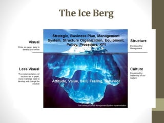 The Ice Berg
 