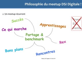 Philosophie du meetup DSI Digitale !
 Un meetup récurrent
Meetup DSI Digitale 16 mars 2017
Partage &
benchmark
Vente
Promo
Ego
 