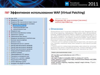 Эффективное использование WAF (Virtual Patching) 