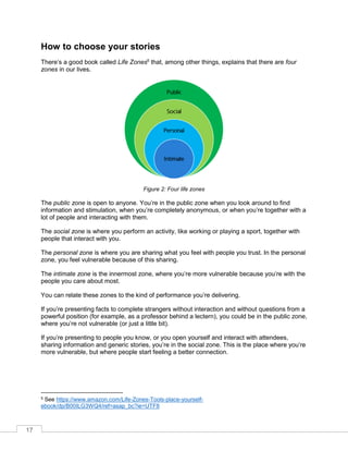 17
How to choose your stories
There’s a good book called Life Zones5
that, among other things, explains that there are four
zones in our lives.
Figure 2: Four life zones
The public zone is open to anyone. You’re in the public zone when you look around to find
information and stimulation, when you’re completely anonymous, or when you’re together with a
lot of people and interacting with them.
The social zone is where you perform an activity, like working or playing a sport, together with
people that interact with you.
The personal zone is where you are sharing what you feel with people you trust. In the personal
zone, you feel vulnerable because of this sharing.
The intimate zone is the innermost zone, where you’re more vulnerable because you’re with the
people you care about most.
You can relate these zones to the kind of performance you’re delivering.
If you’re presenting facts to complete strangers without interaction and without questions from a
powerful position (for example, as a professor behind a lectern), you could be in the public zone,
where you’re not vulnerable (or just a little bit).
If you’re presenting to people you know, or you open yourself and interact with attendees,
sharing information and generic stories, you’re in the social zone. This is the place where you’re
more vulnerable, but where people start feeling a better connection.
5 See https://www.amazon.com/Life-Zones-Tools-place-yourself-
ebook/dp/B00ILG3WQ4/ref=asap_bc?ie=UTF8
 