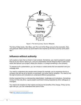 19
Figure 3: The hero's journey. Source: Wikipedia.
The Harry Potter books, Star Wars, and The Lord of the Rings are just a few examples. Also,
one particular Dilbert cartoon by Scott Adams was inspired by the hero’s journey some years
ago .8
Influence without authority
Let’s explore a topic that is critical in most contexts. Sometimes, you need to present to people
that are at your level or above you, and your presentation should influence them to take some
action like sponsor your project, adopt your product, or change something in the company.
To prepare such a presentation, you can choose or create stories that are essential to let your
message stick.
You need to understand why people resist change (for example, you’re proposing cloud to a
company that still has all its servers on-premises), and when they’re receptive. You need to find
the right emotions and motivations to understand different perspectives.
Another essential thing is understanding stakeholders’ challenges and motivations. Sometimes
money isn’t the only drive; a good project could lead to being respected by other colleagues or
managers.
You need to be receptive to their needs and discuss the benefits of the change. If they can be
open with you, you can understand their point of view.
8 See http://dilbert.com/strip/2014-01-02
eturn
all to
Adventure Supernatural
aid
KN WN
NKN WN
Threshold
)s(uardian
Threshold
(beginning of
transformation)
elper
Mentor
elper
Atonement
Transformation
( ift of
the oddess)
Abyss
death rebirth
The
ero s
Journey
 