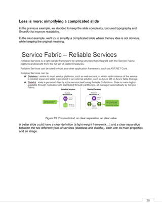 38
Less is more: simplifying a complicated slide
In the previous example, we decided to keep the slide complexity, but used typography and
SmartArt to improve readability.
In the next example, we’ll try to simplify a complicated slide where the key idea is not obvious,
while keeping the original meaning.
Figure 23: Too much text, no clear separation, no clear value
A better slide could have a clear definition (a light-weight framework…) and a clear separation
between the two different types of services (stateless and stateful), each with its main properties
and an image.
 