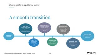 Publisher as Strategic Partner| ALPSP October 2019 12
A smooth transition
Transition
Timeline
May 2019
Subscription data
and archives
transferred and
metadata created
September 2019
Publisher produces
sample articles,
confirms style
guide
December 2019
Homepage live,
including archive
content
November 2019
Publisher begins
accepting new
content for
production
August 2019
Strategy and
transition
meeting (full
day)
January 2020
First new content
publishes
October 2019
Agree 2020
marketing plan
What to look for in a publishing partner
 