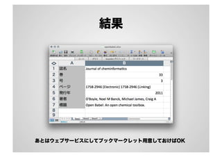 結果
あとはウェブサービスにしてブックマークレット用意しておけばOK
 