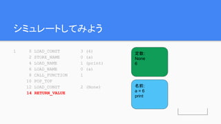 シミュレートしてみよう
1 0 LOAD_CONST 3 (6)
2 STORE_NAME 0 (a)
4 LOAD_NAME 1 (print)
6 LOAD_NAME 0 (a)
8 CALL_FUNCTION 1
10 POP_TOP
12 LOAD_CONST 2 (None)
14 RETURN_VALUE
定数:
None
6
名前:
a = 6
print
None
 