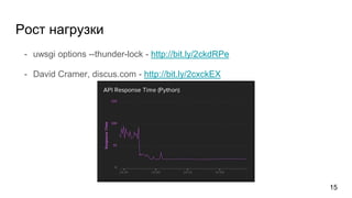 Рост нагрузки
- uwsgi options --thunder-lock - http://bit.ly/2ckdRPe
- David Cramer, discus.com - http://bit.ly/2cxckEX
15
 