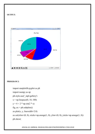 ANJALAI AMMAL MAHALINGAM ENGINEERING COLLEGE
OUTPUT:
PROGRAM 2:
import matplotlib.pyplot as plt
import numpy as np
plt.style.use('_mpl-gallery')
x = np.linspace(0, 10, 100)
y = 4 + 2 * np.sin(2 * x)
fig, ax = plt.subplots()
ax.plot(x, y, linewidth=2.0)
ax.set(xlim=(0, 8), xticks=np.arange(1, 8), ylim=(0, 8), yticks=np.arange(1, 8))
plt.show(
 