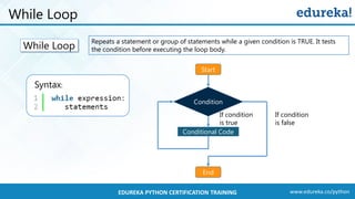 www.edureka.co/pythonEDUREKA PYTHON CERTIFICATION TRAINING
While Loop
While Loop
Repeats a statement or group of statements while a given condition is TRUE. It tests
the condition before executing the loop body.
Syntax:
Start
Conditional Code
End
If condition
is true
If condition
is false
Condition
 