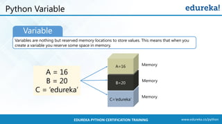 www.edureka.co/pythonEDUREKA PYTHON CERTIFICATION TRAINING
Python Variable
C=‘edureka’
A = 16
B = 20
C = ‘edureka’
B=20
A=16 Memory
Memory
Memory
Variable
Variables are nothing but reserved memory locations to store values. This means that when you
create a variable you reserve some space in memory.
 