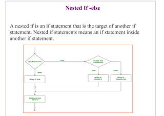 Nested If -else
A nested if is an if statement that is the target of another if
statement. Nested if statements means an if statement inside
another if statement.
 