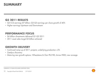 SUMMARY



  Q3 2011 RESULTS
  • Q3 CCS earnings $7 billion; Q3-Q3 earnings per share growth of 40%
  • Higher earnings Upstream and Downstream



  PERFORMANCE FOCUS
  • $6 billion divestments delivered Q1-Q3 2011
  • 2011 asset sales target $5 billion achieved



  GROWTH DELIVERY
  • Continued ramp-up of 2011 projects; underlying production +2%
  • Zaedyus discovery
  • Maturing new growth options: Wheatstone & Clair Ph2 FID; Arrow FEED; new acreage




EARNINGS CCS BASIS EXCLUDING IDENTIFIED ITEMS

12   Copyright of Royal Dutch Shell plc   27/10/2011
 