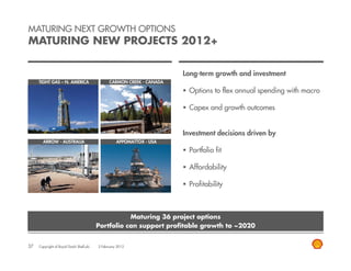 MATURING NEXT GROWTH OPTIONS
MATURING NEW PROJECTS 2012+

                                                                        Long-term growth and investment
     TIGHT GAS – N. AMERICA                     CARMON CREEK - CANADA

                                                                          Options to flex annual spending with macro

                                                                          Capex and growth outcomes


                                                                        Investment decisions driven by
       ARROW - AUSTRALIA                            APPOMATTOX - USA

                                                                          Portfolio fit
                                                                           o o o

                                                                          Affordability

                                                                          Profitability
                                                                                      y



                                                     Maturing 36 project options
                                          Portfolio can support profitable growth to ~2020


37   Copyright of Royal Dutch Shell plc   2 February 2012
 