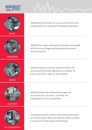 VALVES
ENGINEERING
SERVICE
EDUCATION
VALVE DIAGNOSTICS
ASKALON har erfarenheter och resurser att hantera allt från
enstaka ventiler och reservdelar till komplexa ventilprojekt.
ASKALON har en egen avdelning för konstruktion med uppgift
att konstruera och bygga specialanpassade komponenter
och processavsnitt.
ASKALON erbjuder service och reparation av kraft- och
processindustrins ventiler, lägesställare och ställdon. På
plats hos kund eller i någon av våra verkstäder.
ASKALON erbjuder ett omfattande kursprogram för
processindustrins instrument-, underhålls- och
projektingenjörer och servicetekniker.
Ventildiagnostik förser industrin med ovärderlig information
om ventilens status. Målet är att optimera ventilens funktion i
processen och undvika oplanerade driftsstopp.
 